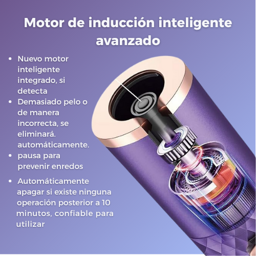RiZite Onduladora y Rizadora